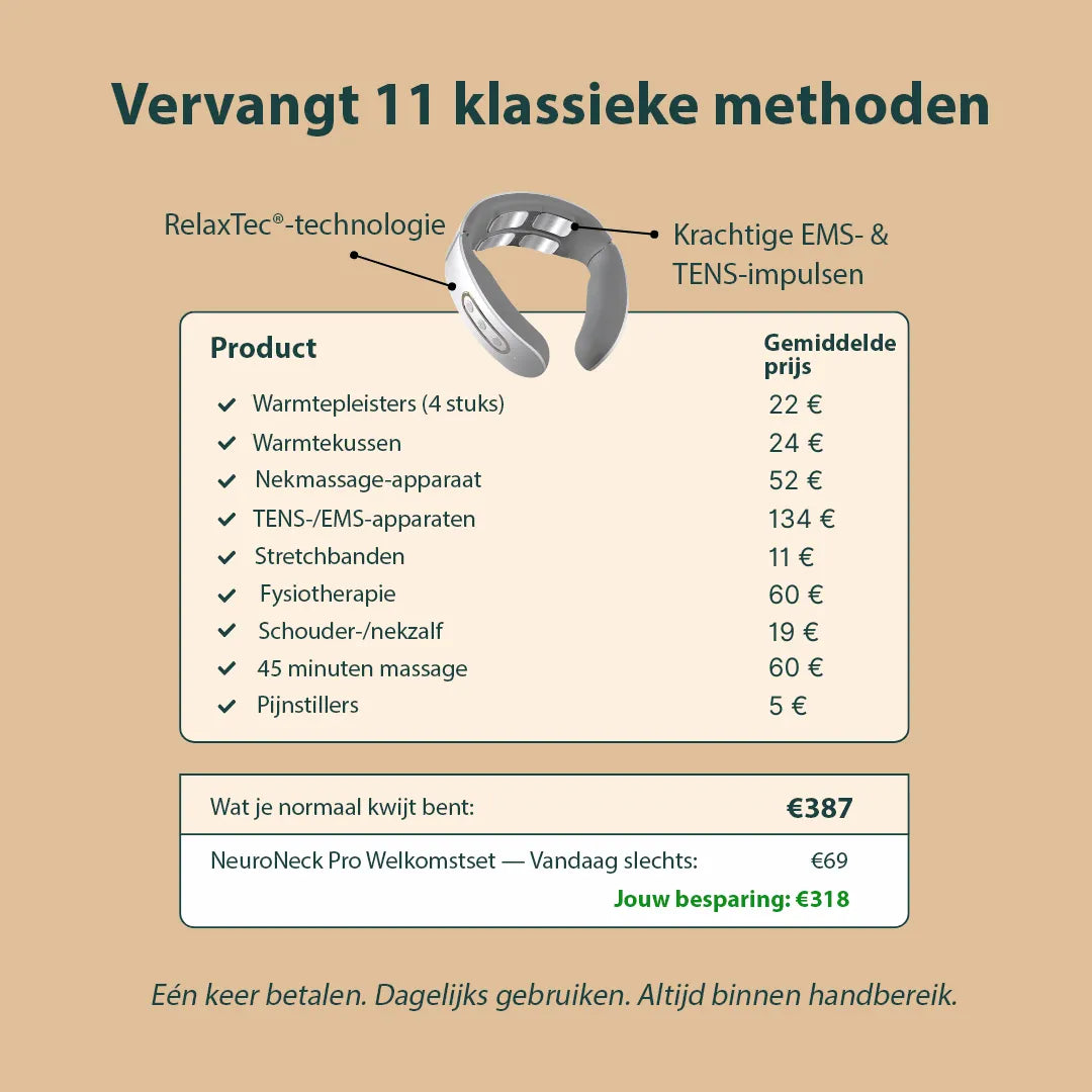 NeuroNeck Pro  De 3-in-1 methode tegen tinnitus