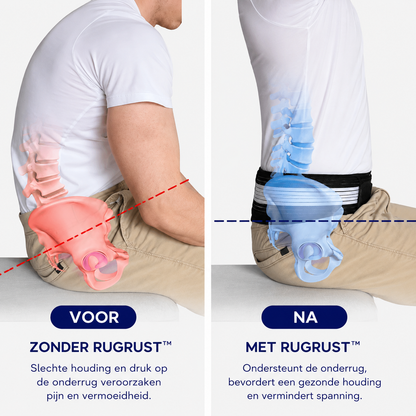 RugRust™ - Verlicht Lage Rug- en Ischiaspijn