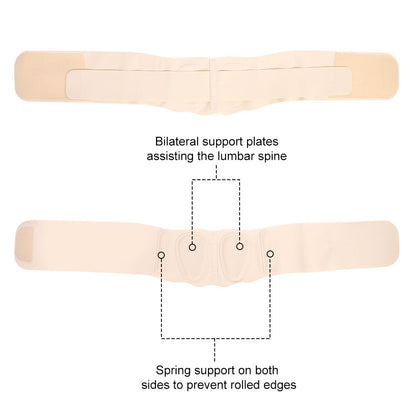 UnderRelief™ - Brace voor Onder rug