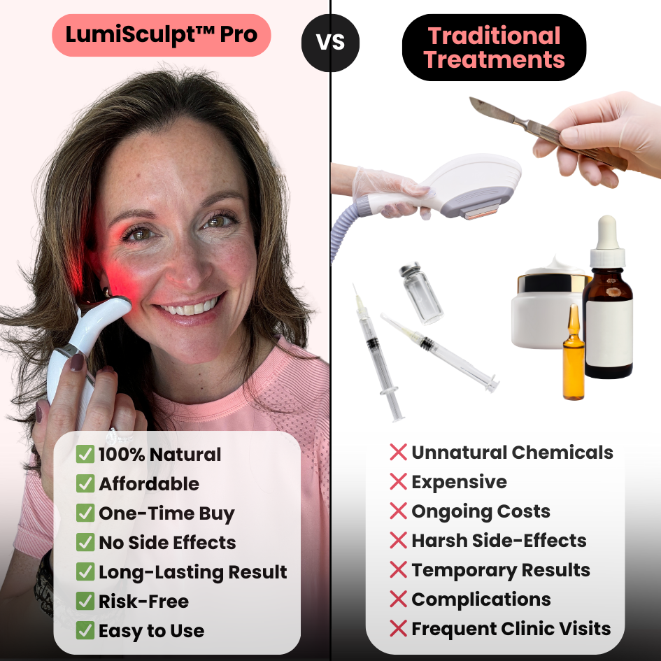 GlowLift™ Pro-Natuurlijk Gezichts-Lifter