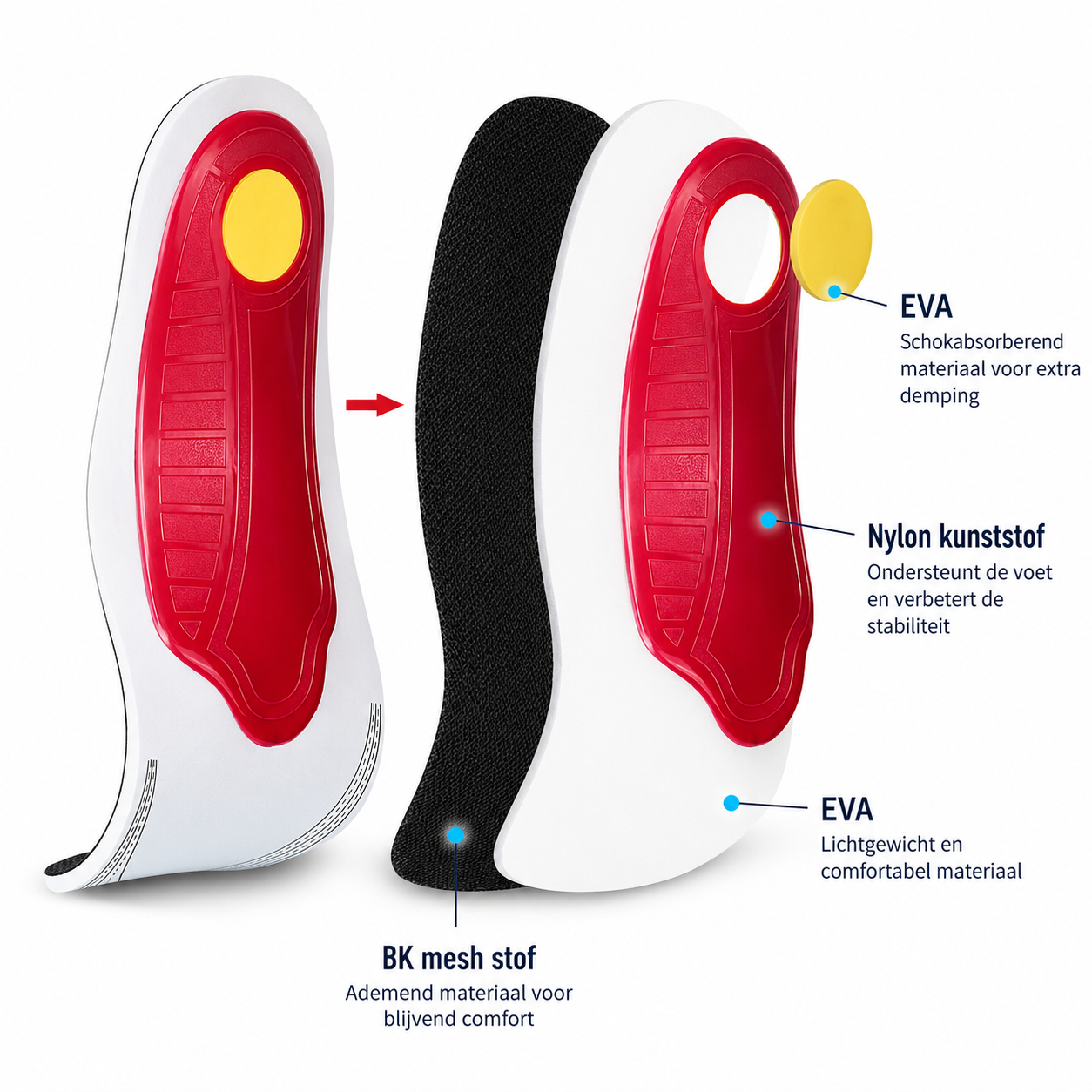 Relivio™ – Comfort Inlegzolen