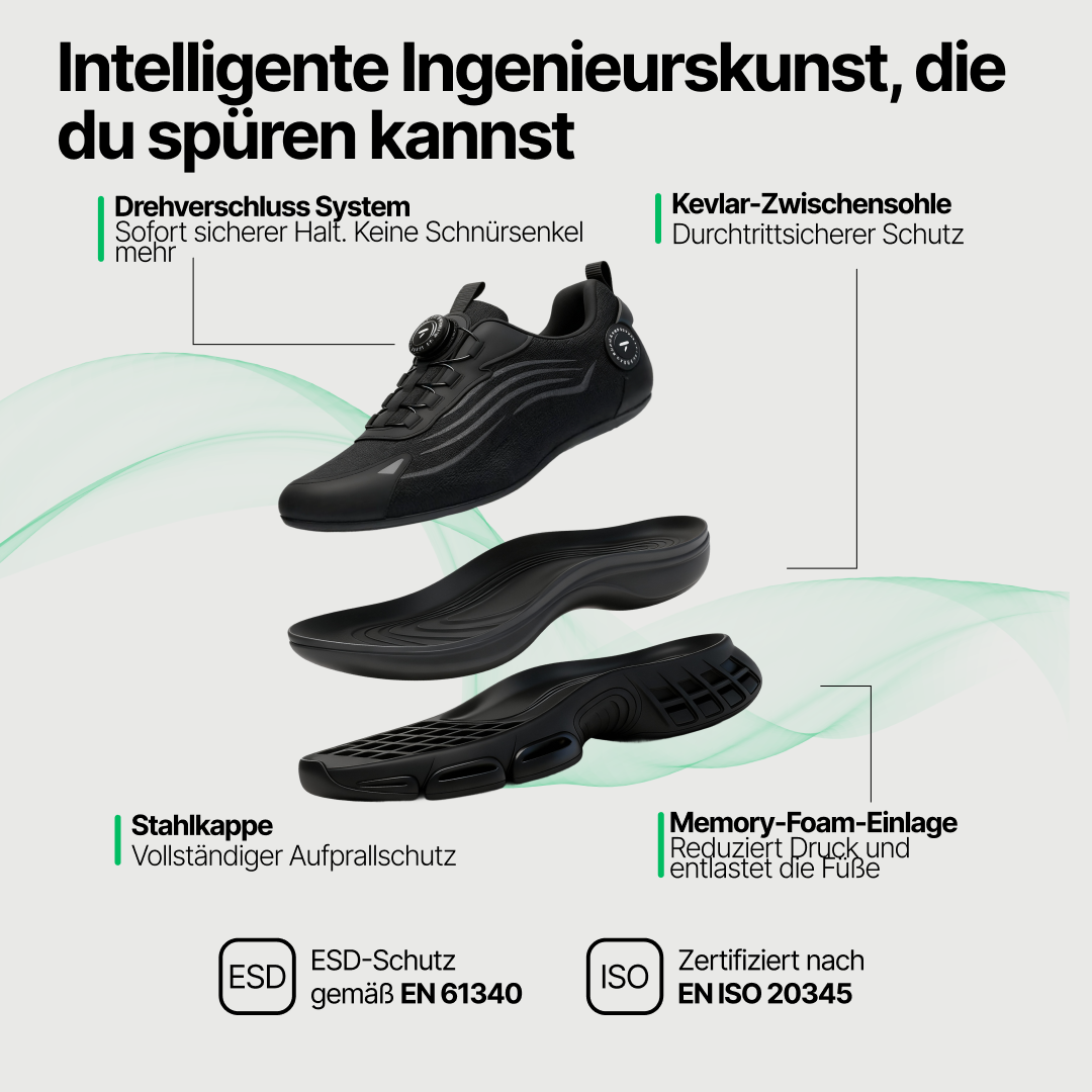 BLITZ® S3 Pro: Gemaakt voor veiligheid & comfort de hele dag door