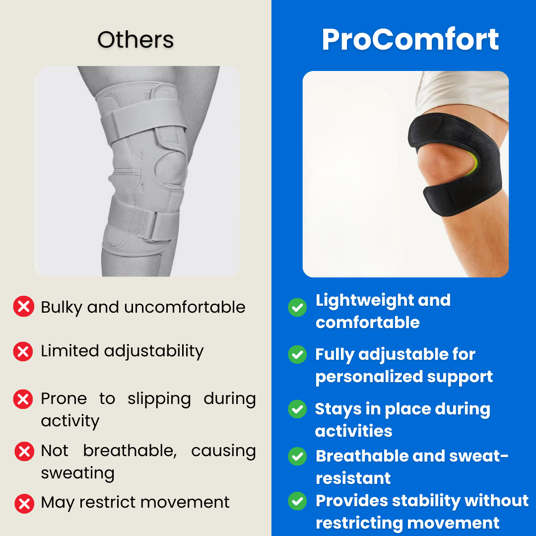 Bracesupport™ ProComfort Knieband