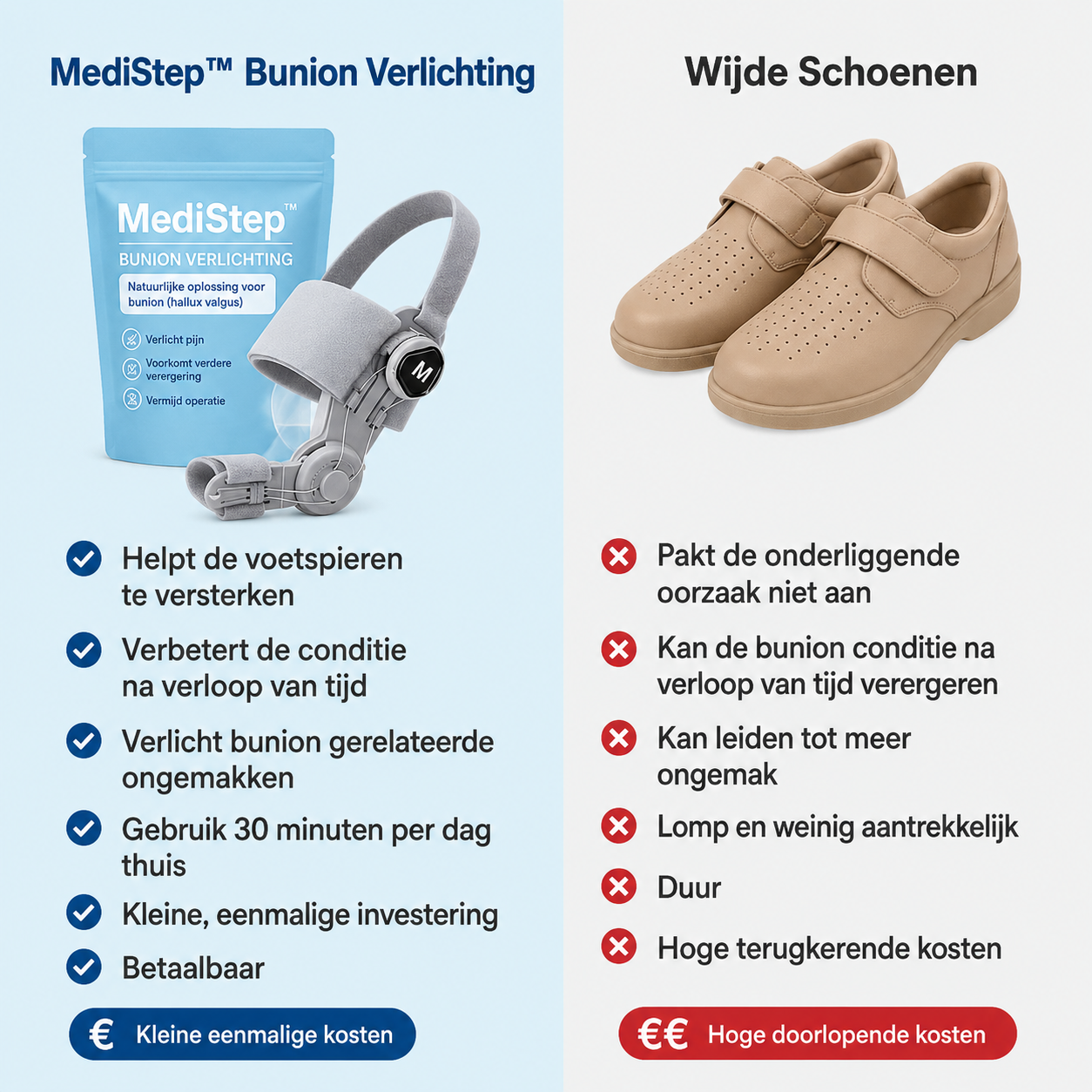 MediStep™ | hallux valgus correctie