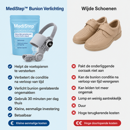 MediStep™ | hallux valgus correctie