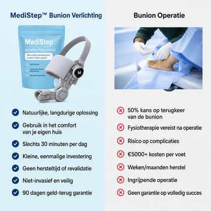 MediStep™ | hallux valgus correctie